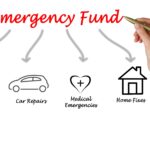 Emergency-Fund