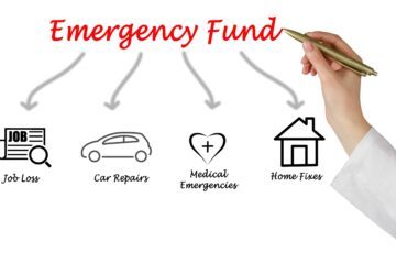 Emergency-Fund